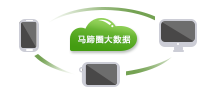 马蹄圈物流云 马蹄圈物流云